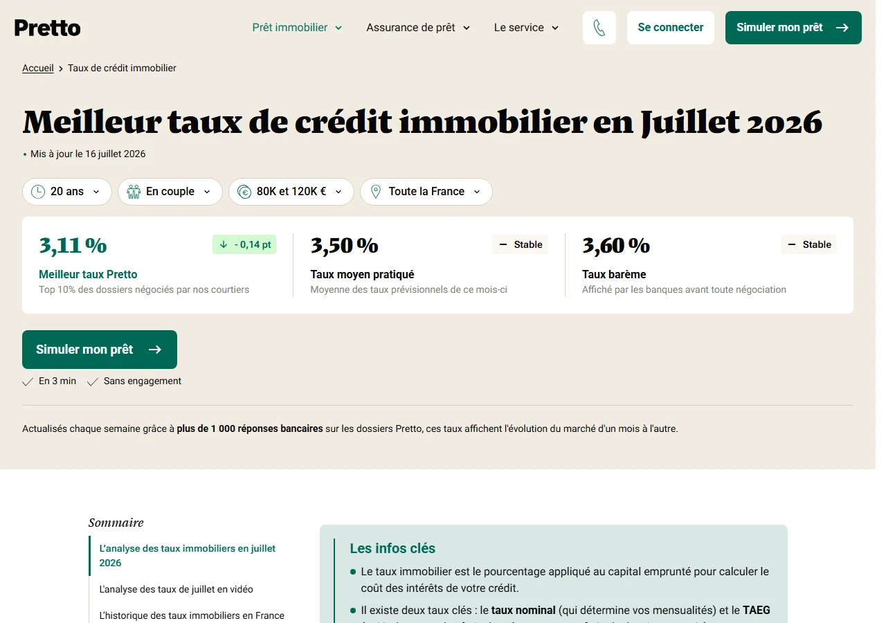 Le baromètre des taux immobiliers de Pretto