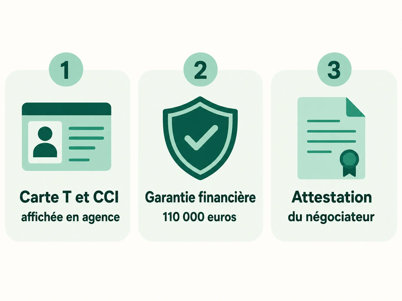 Les trois vérifications à faire avant de signer avec une agence immobilière